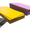 Textured Surface Two Color HDPE Sheet Double Sandwich Panel